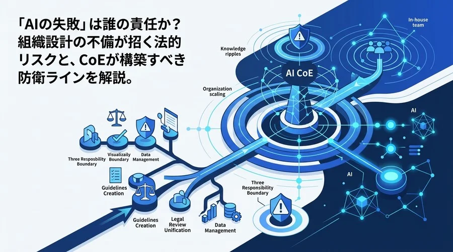 「AIの失敗」は誰の責任か？組織を守るAI CoEと法的ガバナンスの実践アプローチ