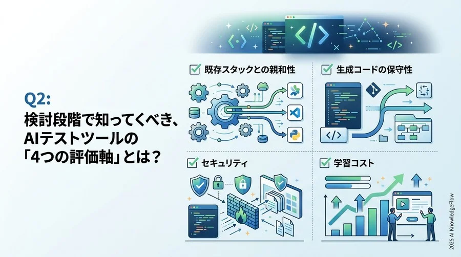 Q2: 検討段階で知っておくべき、AIテストツールの「4つの評価軸」とは？ - Section Image