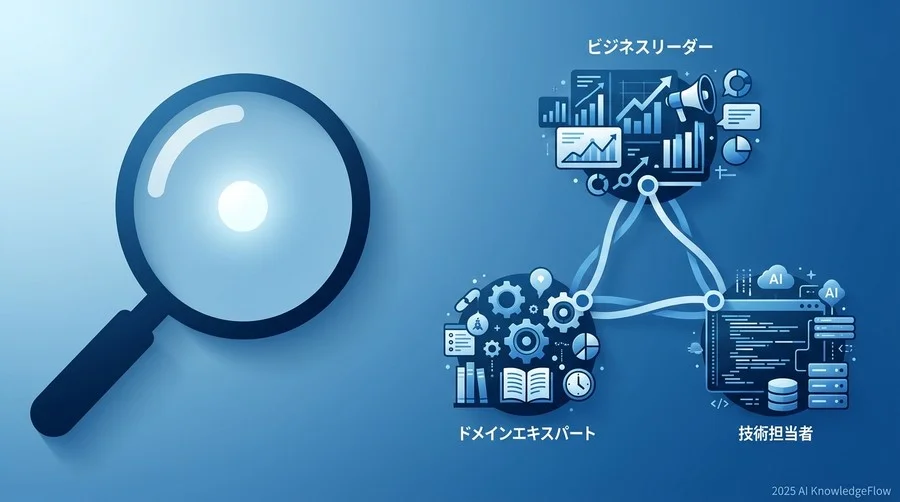 【事前準備】失敗を最小化するための「期待値管理」とチーム組成 - Section Image