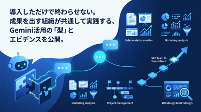 BtoB組織向けGemini for Google Workspace活用ガイド：定着化の型とROIを最大化する業務別フレームワーク