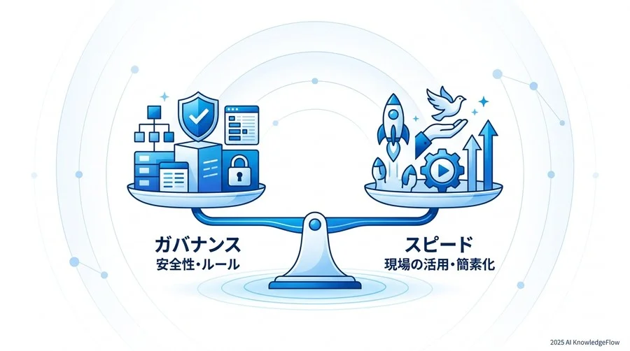 【業務・データ】「どの業務」から変えるかの解像度を上げる - Section Image 3