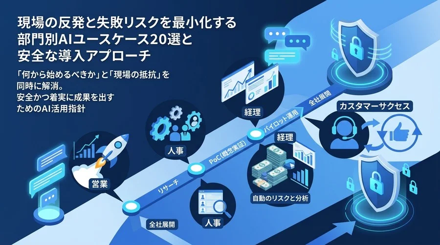 現場の反発と失敗リスクを最小化する部門別AIユースケース20選と安全な導入アプローチ