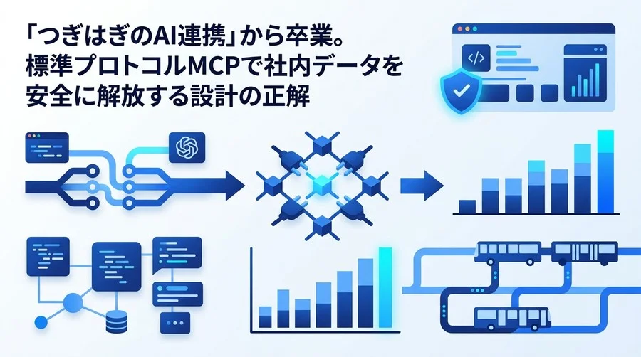 「つぎはぎのAI連携」から卒業。標準プロトコルMCPで社内データを安全に解放する設計の正解