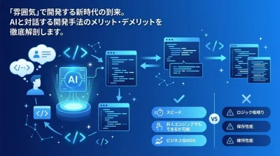 雰囲気で開発する時代へ。非エンジニアのためのバイブコーディング入門と実践アプローチ