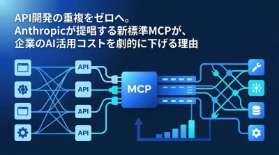 API開発の重複をゼロへ。AI統合の標準設計「MCP」思想とTool Use実践アプローチ