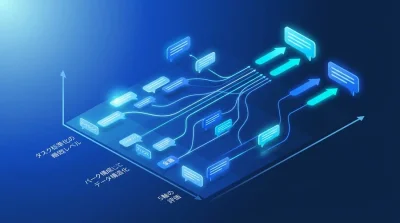 自部署のAI化はどこから？部門別ユースケースの導入評価と業務効率化を最大化する成熟度診断ガイド