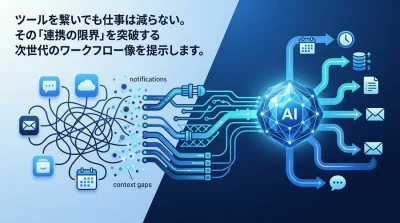 ツール連携の限界を突破するAIワークフローの将来像。Slack・Drive・カレンダー連携と自律型エージェントの未来
