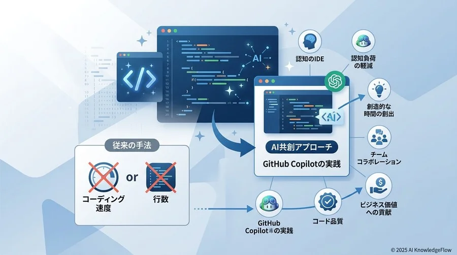 参考リンク - Section Image