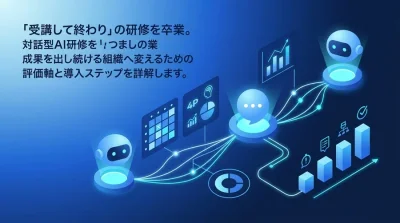 対話型AI研修を「やりっぱなし」で終わらせない5つの評価軸と3段階導入ロードマップ