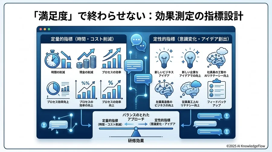 想定される5つのリスクと、検討段階で準備すべき対策 - Section Image 3