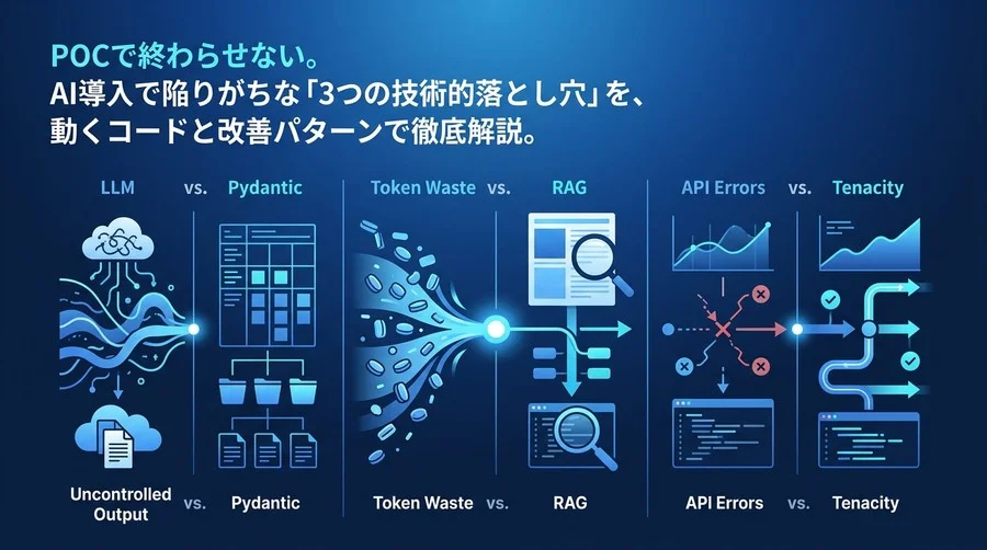 POCで終わらせないAI導入：失敗事例から学ぶ3つの技術的課題と解決策