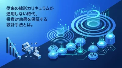 【2025年版】AI時代の研修カリキュラム設計：スキル陳腐化を防ぐモジュール型アプローチとROI可視化