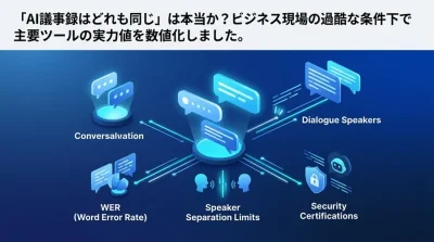 「AI議事録はどれも同じ」は本当か？B2B現場の過酷な条件下で主要ツールの実力値を比較・選定ガイド