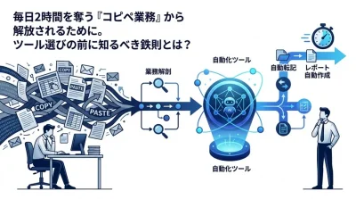 毎日2時間のコピペ業務から解放される社内ツール自動化の鉄則：非エンジニアが陥る罠と業務解剖のステップ
