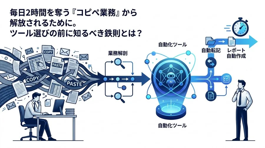 毎日2時間のコピペ業務から解放される社内ツール自動化の鉄則：非エンジニアが陥る罠と業務解剖のステップ