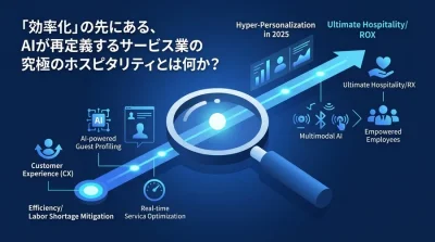 サービス業のAI活用戦略：効率化を超え「究極のホスピタリティ」を再定義する実践アプローチ
