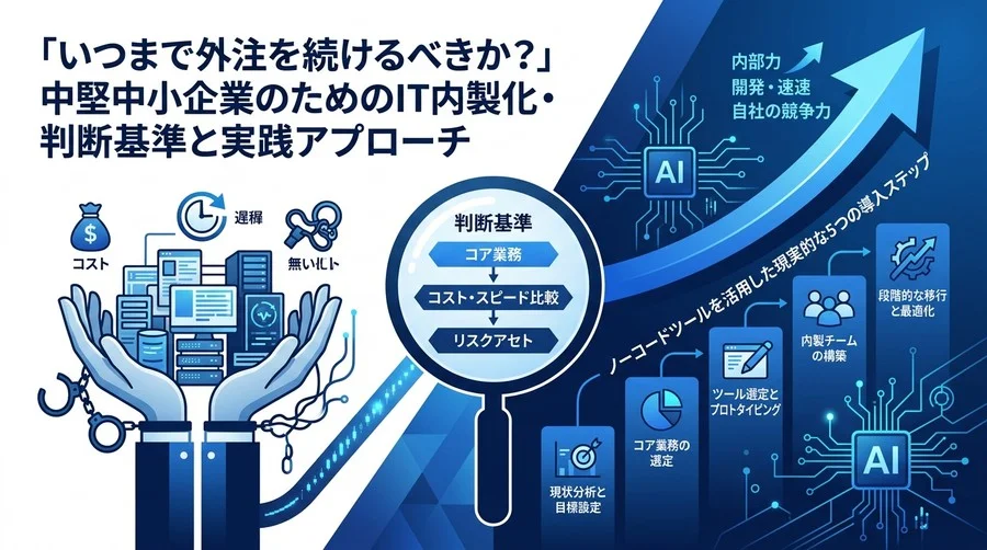 「いつまで外注を続けるべきか？」中堅中小企業のためのIT内製化・判断基準と実践アプローチ