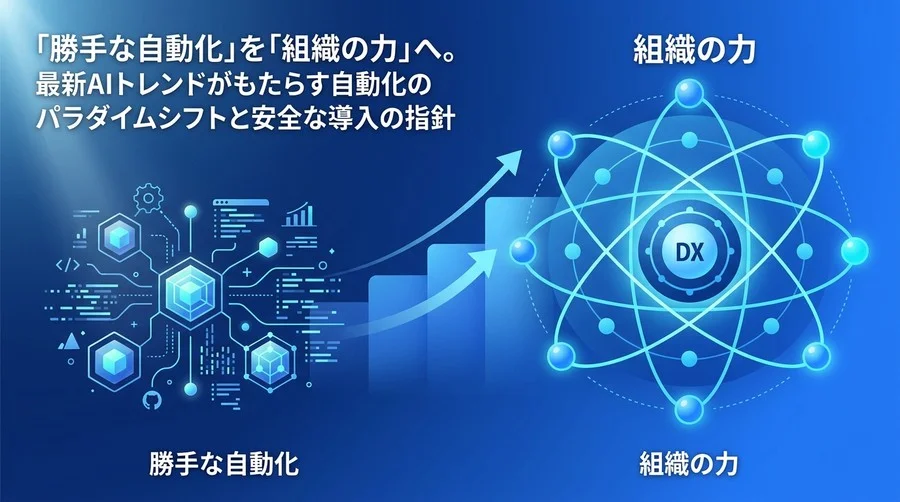 「勝手な自動化」を「組織の力」へ。AIエージェント時代のDX統制と4段階導入モデル