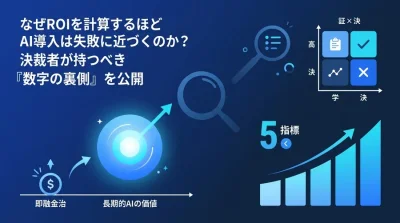 なぜROIを追うほどAI導入は失敗するのか？決裁者が知るべき「先行指標」と評価フレームワーク