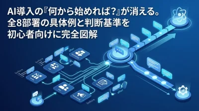 AI導入の『何から始める？』が消える全8部署のユースケースと失敗しない評価基準