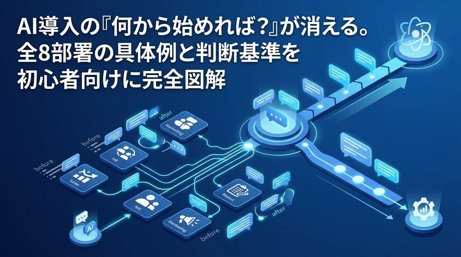 AI導入の『何から始める？』が消える全8部署のユースケースと失敗しない評価基準