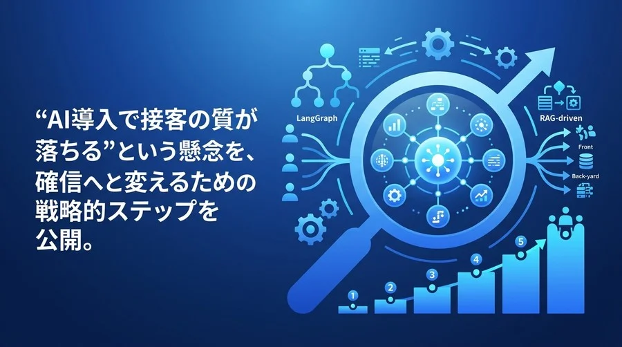 サービス業のAI活用戦略：接客の質低下を防ぎLTVを高める実践的導入フレームワーク