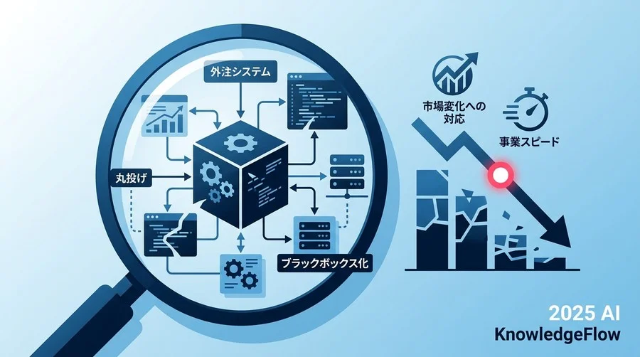 Q1：なぜ今、中堅中小企業にとって「外注依存」が致命的なリスクになるのか？ - Section Image