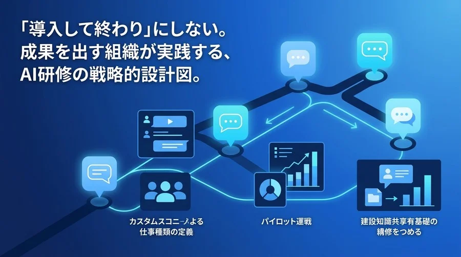 対話型AI研修を「導入して終わり」にしないための実践的アプローチと定着化戦略