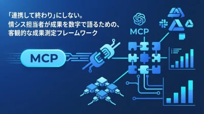 経営層を納得させるSlack・Drive・Calendar連携のROI試算と業務自動化KPI設計