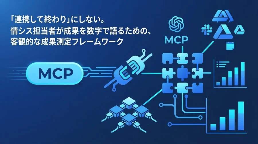 経営層を納得させるSlack・Drive・Calendar連携のROI試算と業務自動化KPI設計