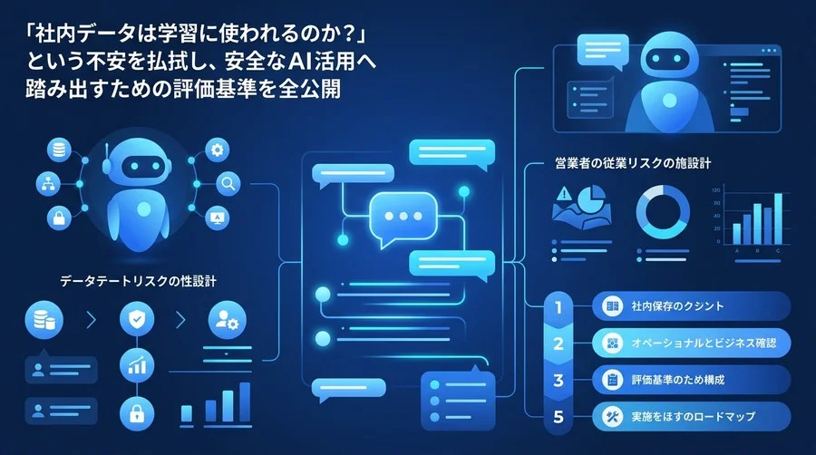 Gemini for Google Workspace導入の壁を突破する：経営層を納得させるリスク分析とガバナンス設計