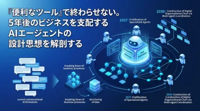 Agentic Workflowが変えるAIエージェント設計：自律型AIとマルチエージェントの将来展望