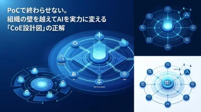 PoCで終わらせない。組織の壁を越えてAIを実力に変える「CoE設計図」の実践アプローチ