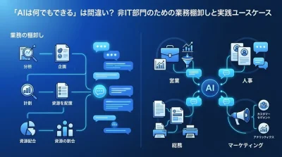 「AIは何でもできる」は間違い？非IT部門のための業務棚卸しと実践ユースケース