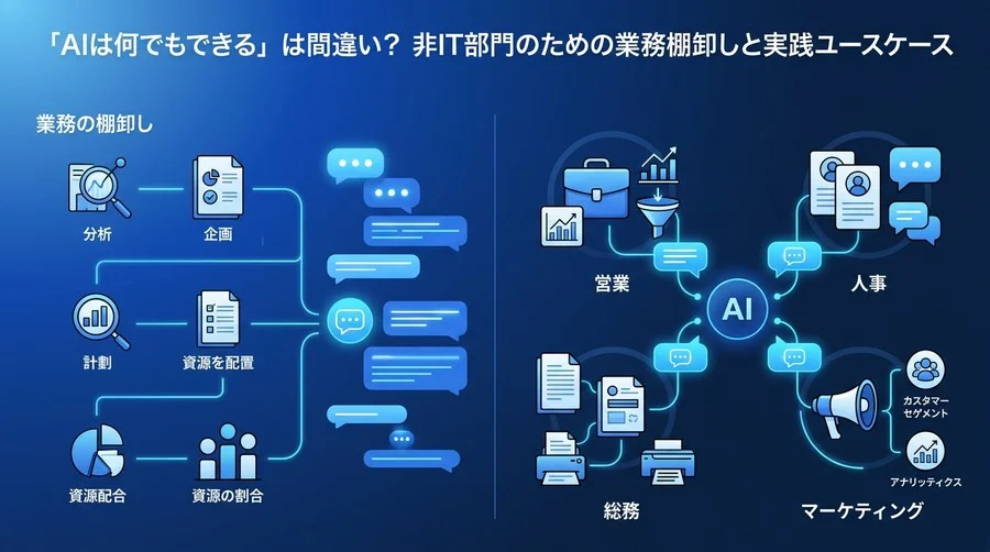 「AIは何でもできる」は間違い？非IT部門のための業務棚卸しと実践ユースケース
