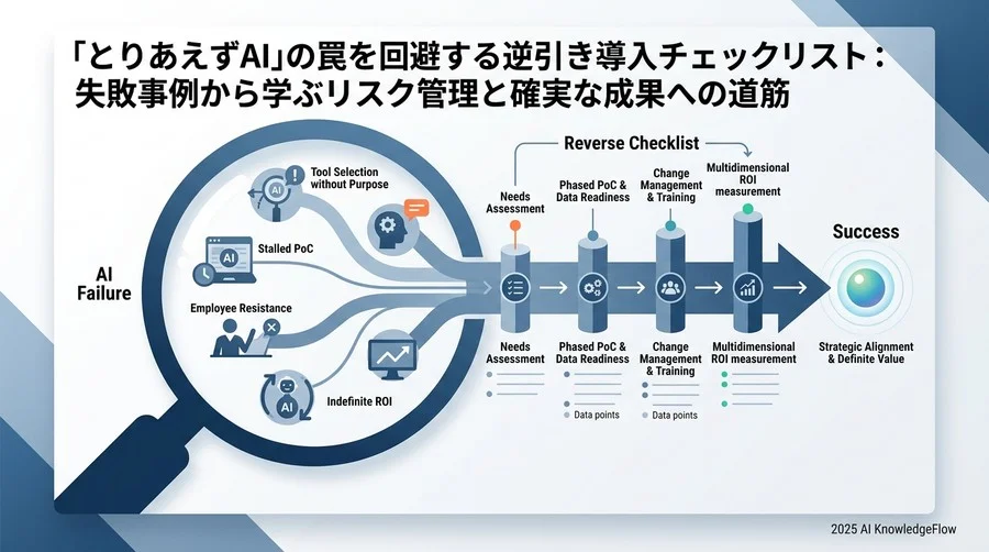 5. 導入後の「想定外」を防ぐリスクマネジメントと社内合意形成 - Section Image 3