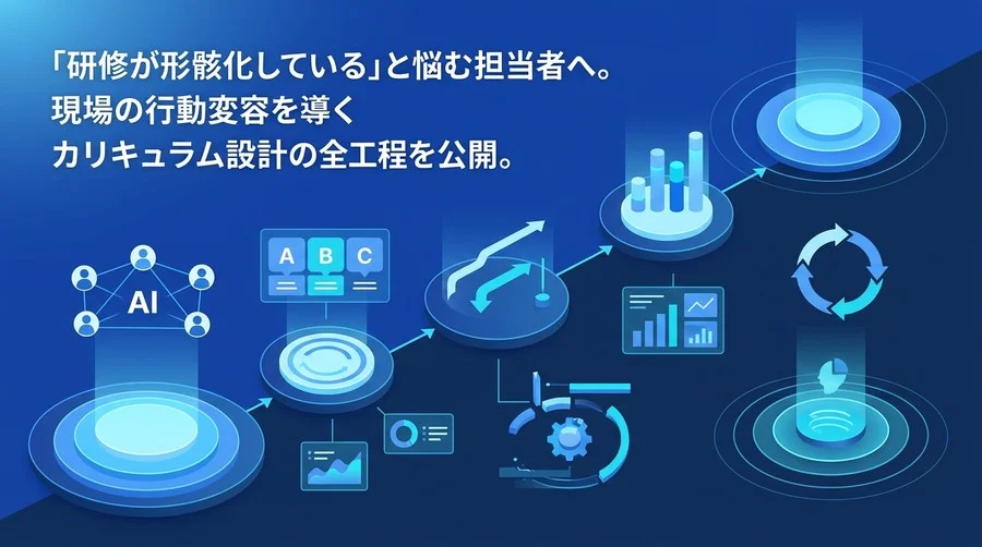 研修カリキュラム設計でAI内製化を進める実践手順と評価の作り方