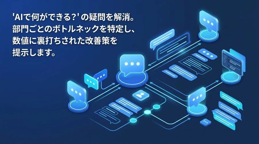 部門別AIユースケース実践アプローチ：現場の非効率を解消する活用術とROI試算
