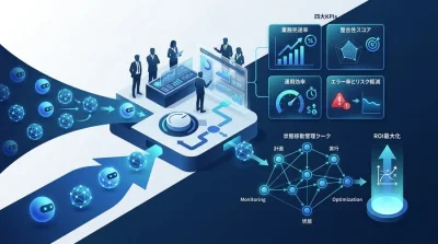 経営層のためのAIエージェント評価・ガバナンス構築ガイド：ROIを最大化するKPI設計