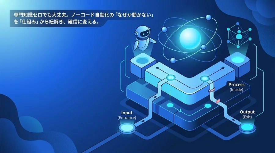n8n・Makeのエラーはなぜ怖い？非エンジニア向け自動化トラブルシューティングの構造的理解