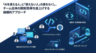 開発チームの属人化を解消するGemini Code Assist運用フレームワークと導入条件
