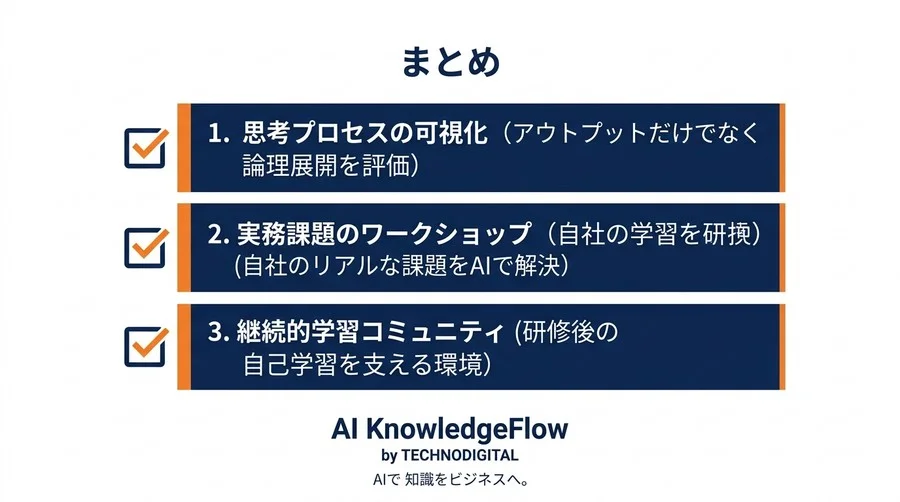 「プログラミング言語の暗記は無駄」AI時代のエンジニア研修に求められる本質的スキルと3つの評価基準 - Conclusion Image