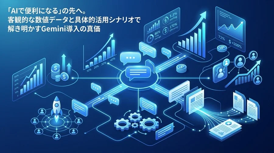 「なんとなく便利」を脱却する。データで読み解くGemini for Google Workspace導入のROI測定と実践アプローチ
