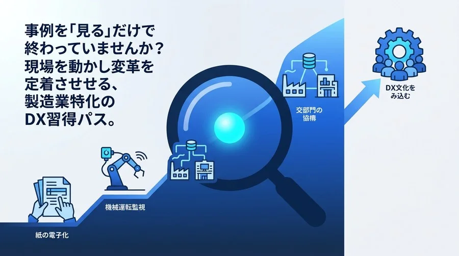 製造業DX事例を現場の武器に変える実践ガイド：段階的導入で生産性を高める