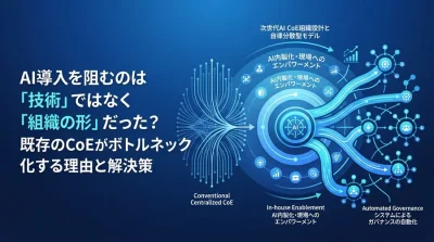 AI導入の壁は技術ではなく「組織の形」だった。次世代AI CoE組織設計と自律分散型モデルへの転換ガイド