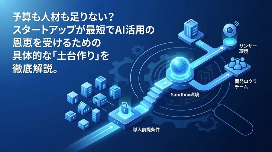 スタートアップのAI戦略｜予算と人材不足を補う基盤構築・運用設計ガイド