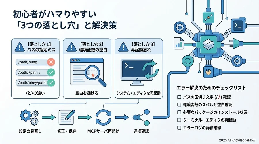 初心者がハマりやすい「3つの落とし穴」と解決策 - Section Image 3