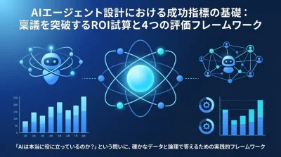 AIエージェント設計における成功指標の基礎：稟議を突破するROI試算と4つの評価フレームワーク