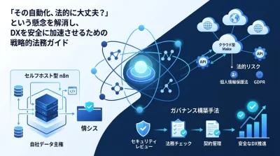 n8n・Make業務自動化の法的リスクを越える：情シス・法務のためのデータ主権とAPI連携ガバナンス構築