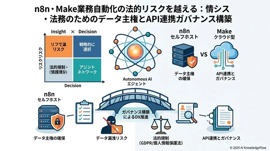参考リンク - Section Image